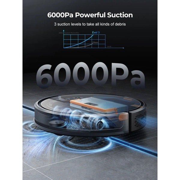Robotstofzuiger - Met laadstation - Met dweilfunctie - met app/afstandsbediening/stembediening - Ideaal voor dierenharen en tapijten